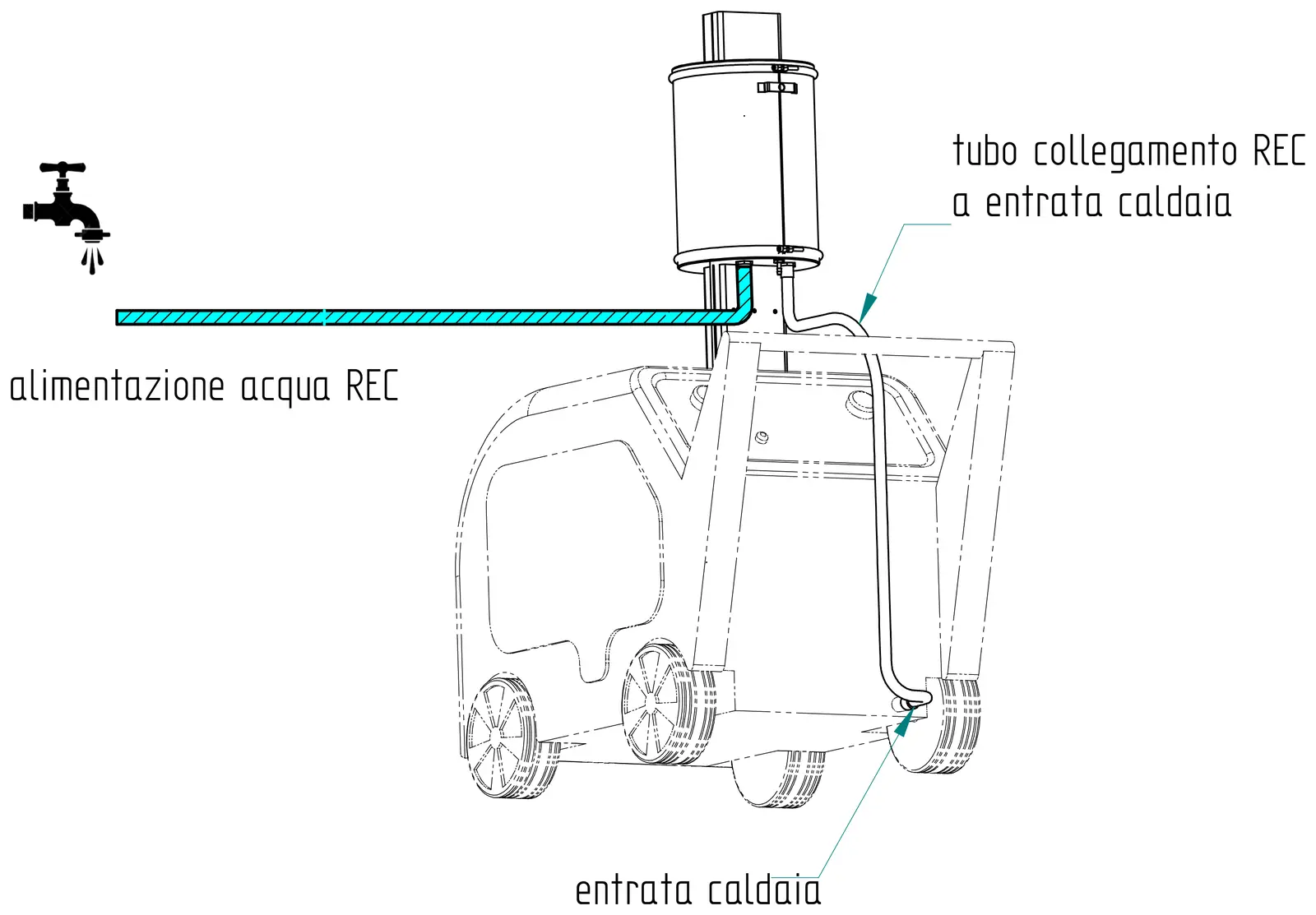 T-Rec